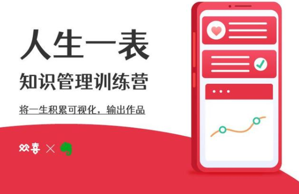 欢喜笔记·人生结构化训练营