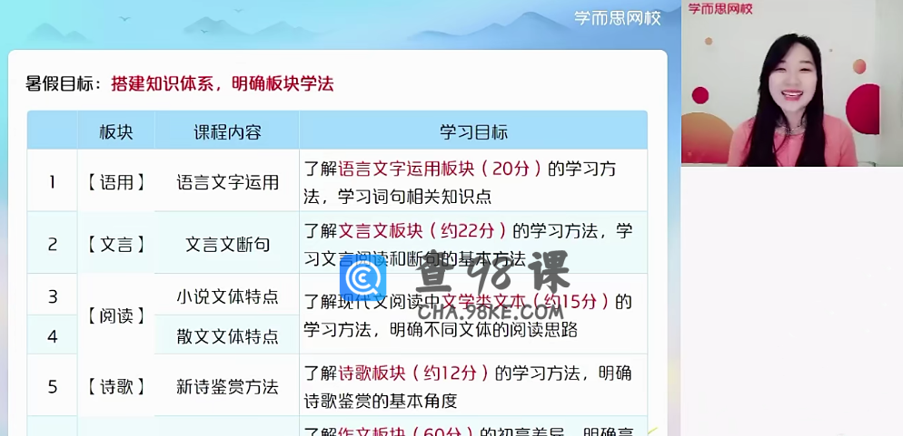 〔2021暑〕高效提分高一语文核心方法目标A+向欧