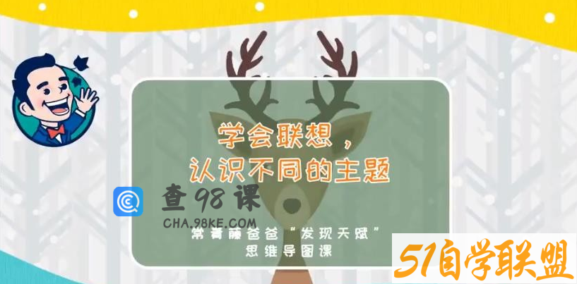 常青藤爸爸“发现天赋”思维导图课