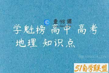 学魁榜 高中 高考 地理 知识点