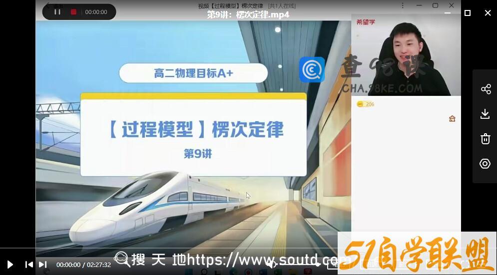 【2022暑】高二物理目标A+班马红旭