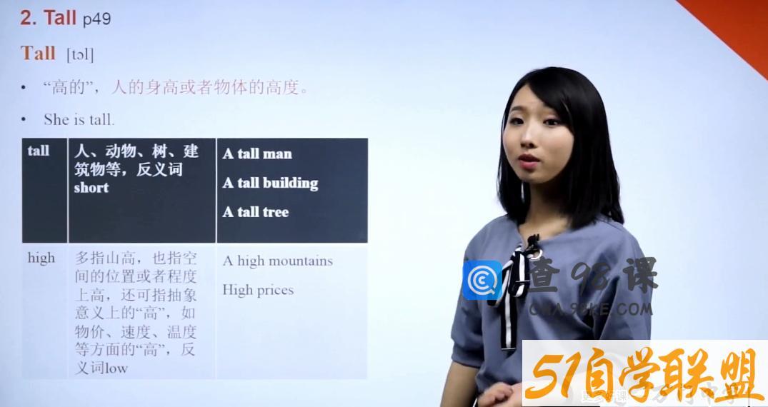 万门中学初中英语七年级下册况霍凌霄（初一）