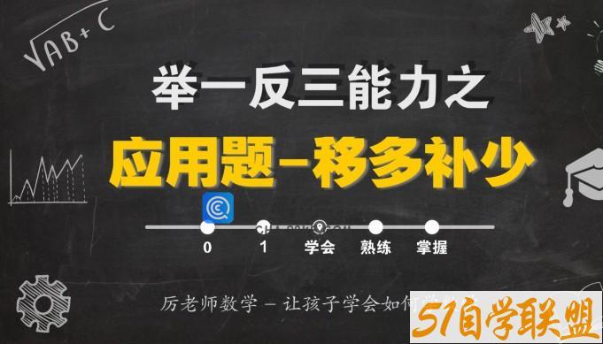 历老师系统数学思维提升课1-6年级全套315堂（完结）