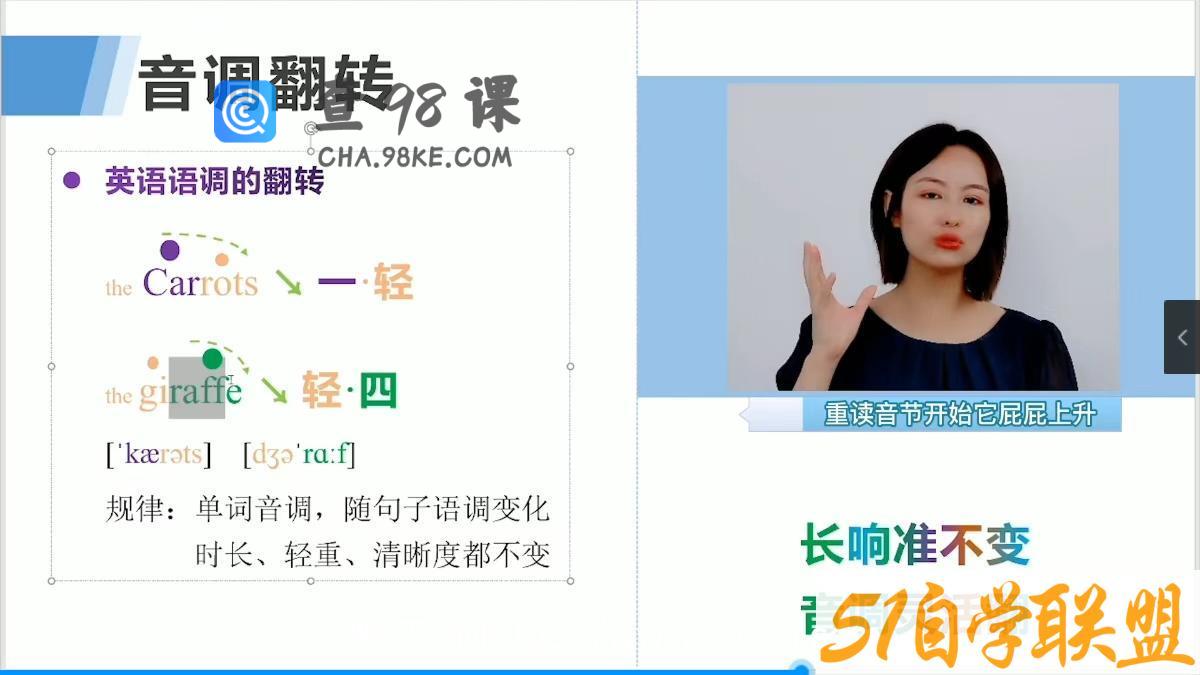 同传姐妹花零基础完美英语口语速成