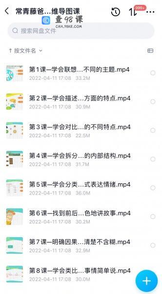 【百度云网盘】常青藤爸爸“发现天赋”思维导图课