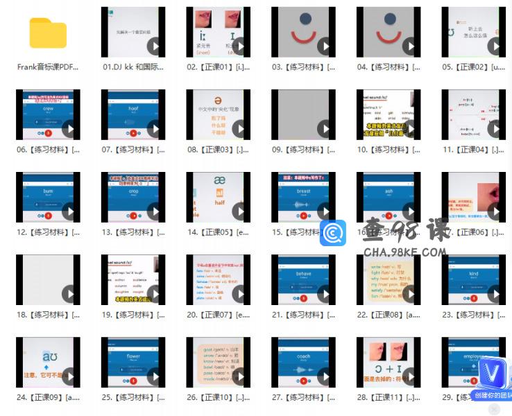 Frank  极简音标课