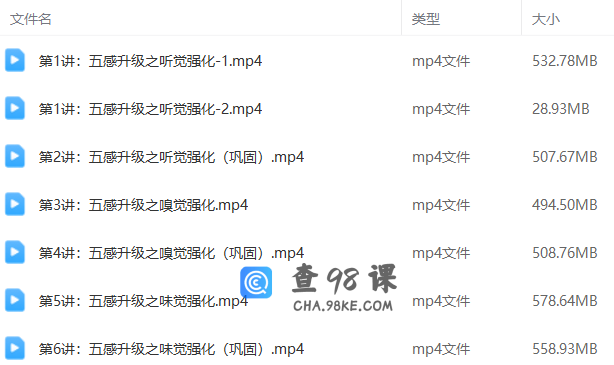 思辰创意写作二阶春