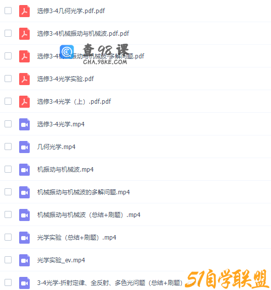 高考物理乐学在线李玮2021年第四阶段复习课程百度云网盘