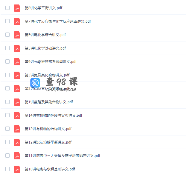 高中化学作业帮张文涛高三化学2021年秋季冲顶班课程
