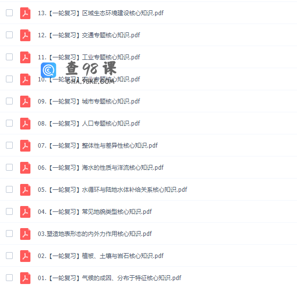 高中地理作业帮孙国勇高三地理2021年秋季通用班课程