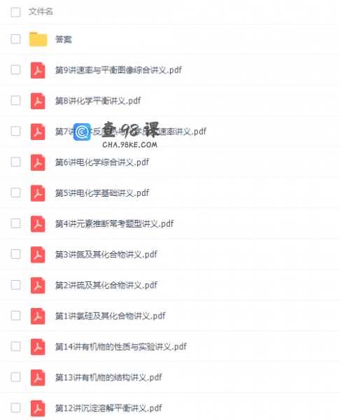 作业帮冯琳琳高三化学2021秋季尖端班课程