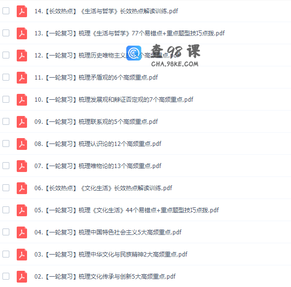 作业帮周峤矞高三政治课程2021秋季尖端班课程完结