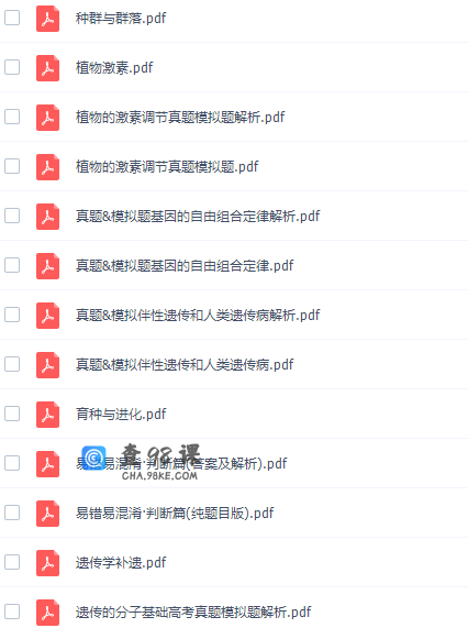 猿辅导张鹏高三生物课2021年秋季S班课程完结