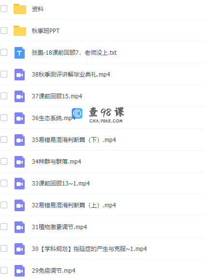 猿辅导张鹏高三生物2021年秋季A+班课程完结