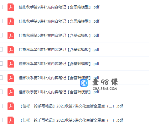 猿辅导刘佳彬高三政治2021年秋季旧教材班课程完结