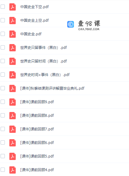 猿辅导唐浩高三历史2021年秋季A+班课程完结