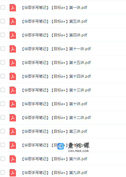 猿辅导廖耀华高三化学2021年秋季A+班课程完结