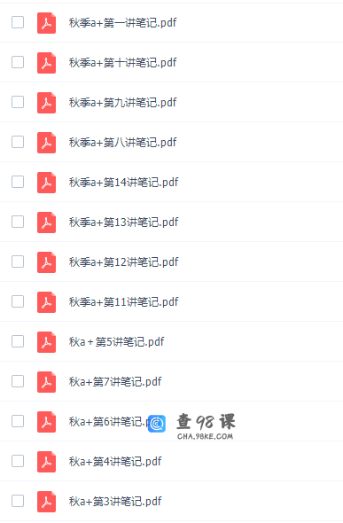 猿辅导李霄君高三化学2021年秋季班A+班课程完结