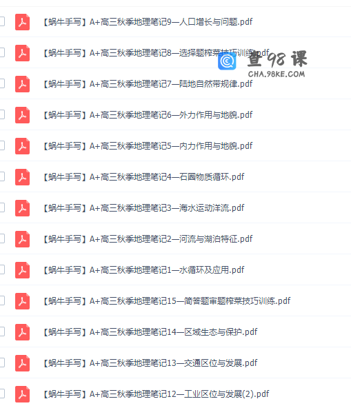 猿辅导崔亚飞高三地理2021年秋季A+班课程完结