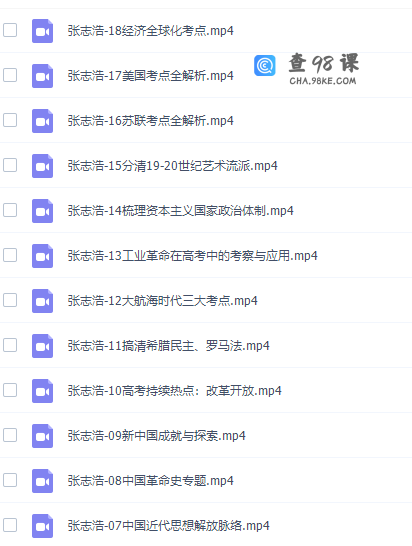 有道精品课张志浩高三历史2021年秋季班视频课程
