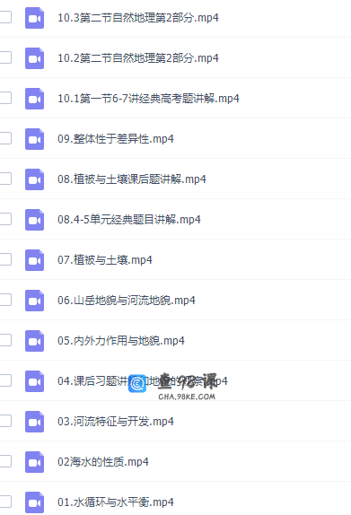 张艳平2022届高考地理一轮秋季班课程