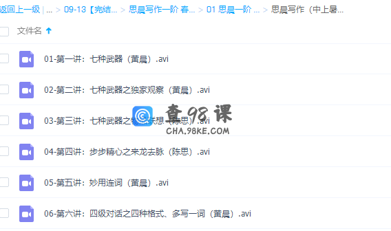 诸葛学堂思晨写作班一阶暑季课程12讲