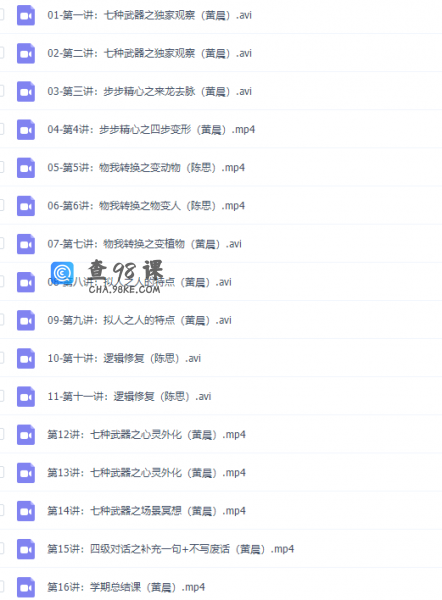 诸葛学堂思晨写作班一阶秋季课程16讲