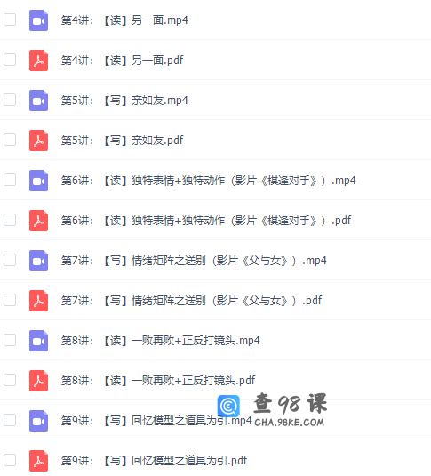 诸葛学堂思晨写作班三阶暑假课程12讲