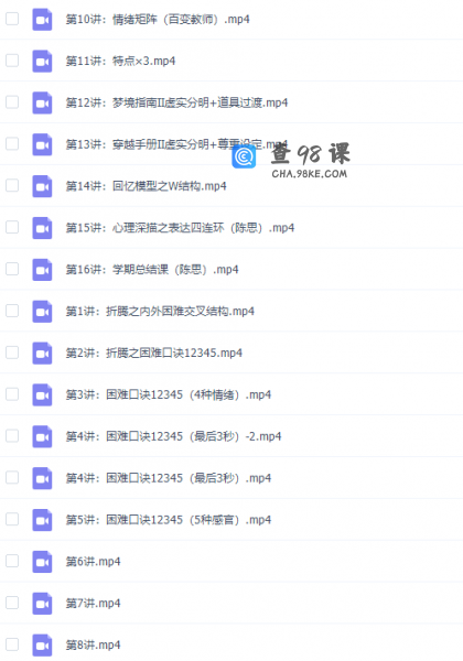 诸葛学堂思晨写作班三阶秋季课程16讲
