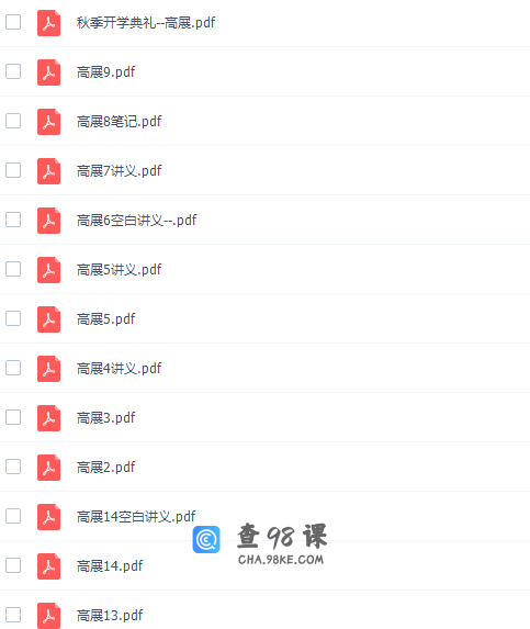 高途课堂高展高三化学2021年秋季班课程完结