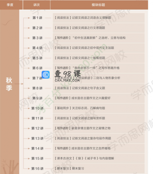 学而思石雪峰初一语文2021年秋季阅读写作班视频课程