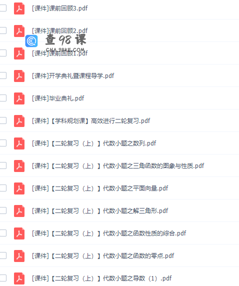 猿辅导王晶2022届高考数学二轮复习寒春联报寒假班视频课程完结