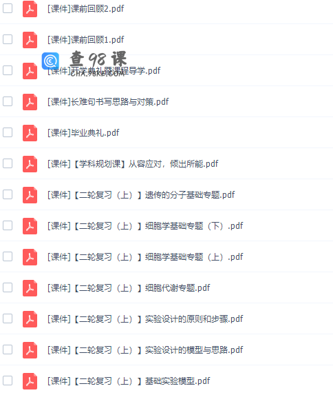 乐学在线张鹏2022届高考生物二轮复习S班寒春联报寒假班视频课程完结