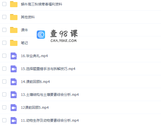 2022届崔亚飞高考地理二轮复习寒春联报寒假班完结