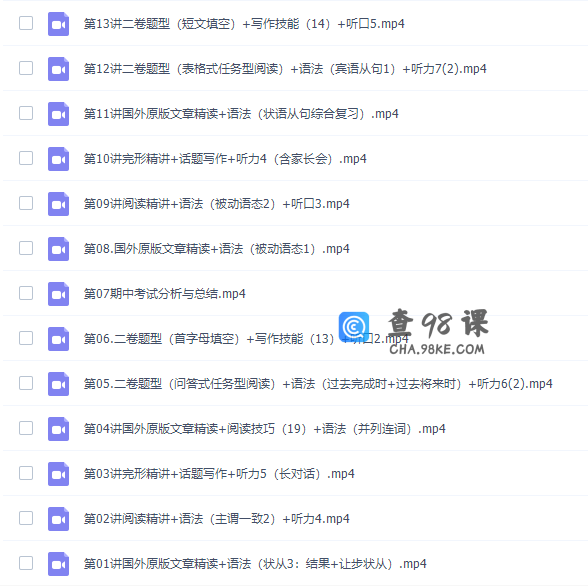 作业帮王凯皎初二英语2021春季冲顶班课程完结