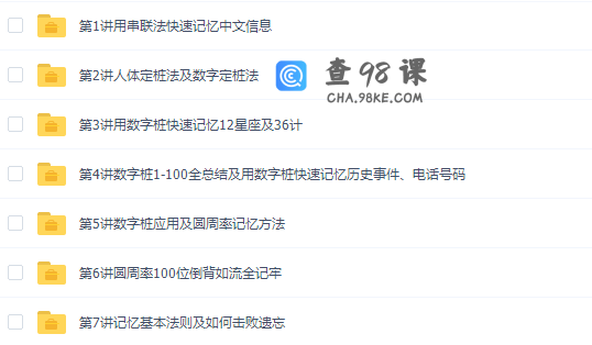 世界记忆大师经典课程：全脑图像记忆法入门必备