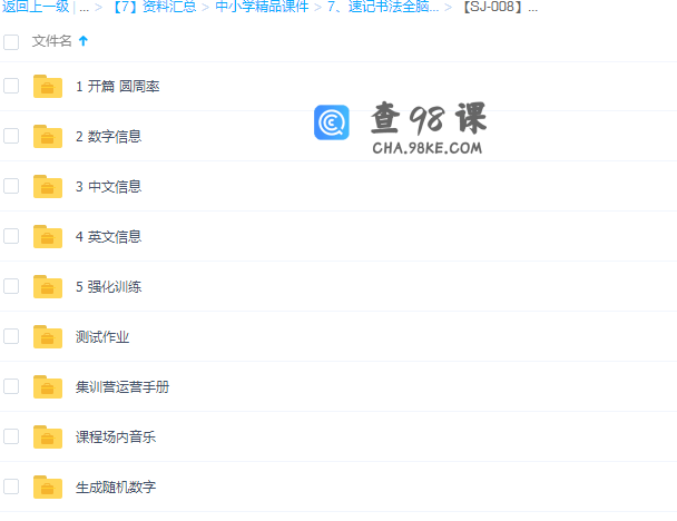 冠军思维记忆全套课程