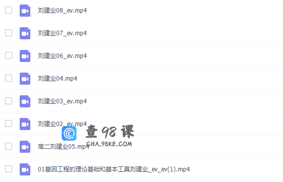 高途课堂刘建业2022寒假高二生物寒假系统班8讲完结