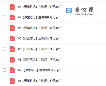 作业帮王瑾高二化学2022年寒假尖端班课程