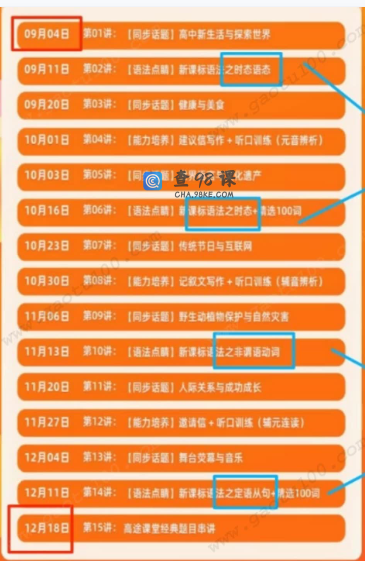 高途课堂王双林2022寒假高一英语寒假系统班8讲完结