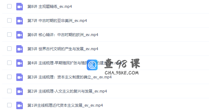 猿辅导贾晨曦2022寒假高一历史寒假系统班8讲完结