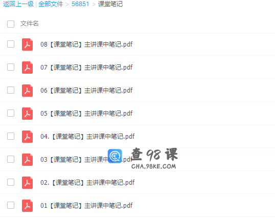 作业帮周峤矞高二政治2022年寒假班通用版课程完结