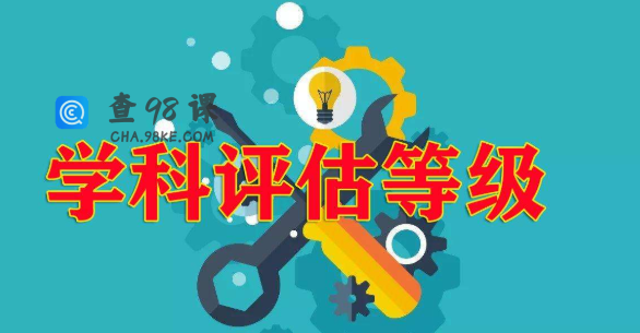 第五轮学科评估什么时候出？学科评估b是什么水平？