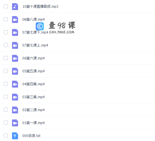 罗博深数学系列初高中数学思维高阶课教学视频