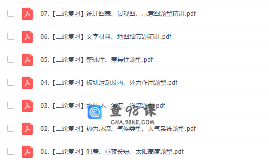 作业帮孙国勇高三地理2022年寒假班视频课程