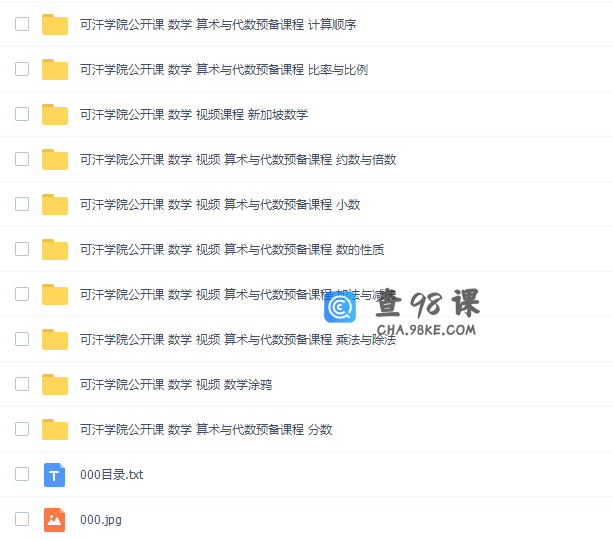 可汗学院小学数学（中文字幕视频）