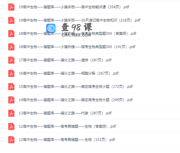 高中辅导资料2020猿辅导(小猿搜题）生物PDF全套