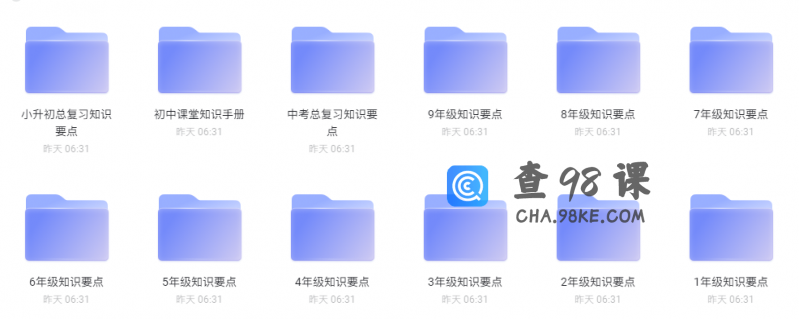 小学初中1到9年级知识清单与高频易错点解析PDF电子版下载