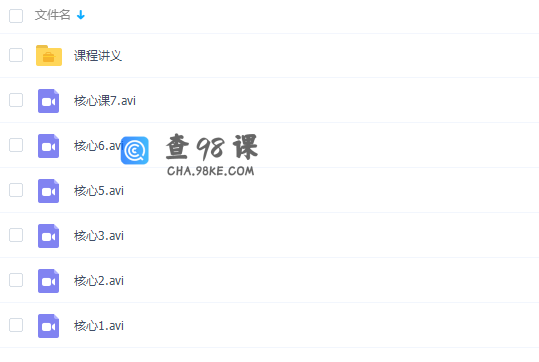 猿辅导高二物理王远暑假班选修3-1专题课程