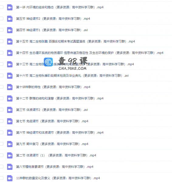 猿辅导高二生物张鹏秋季班视频课程完结